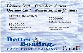 personal fishing license nova scotia.